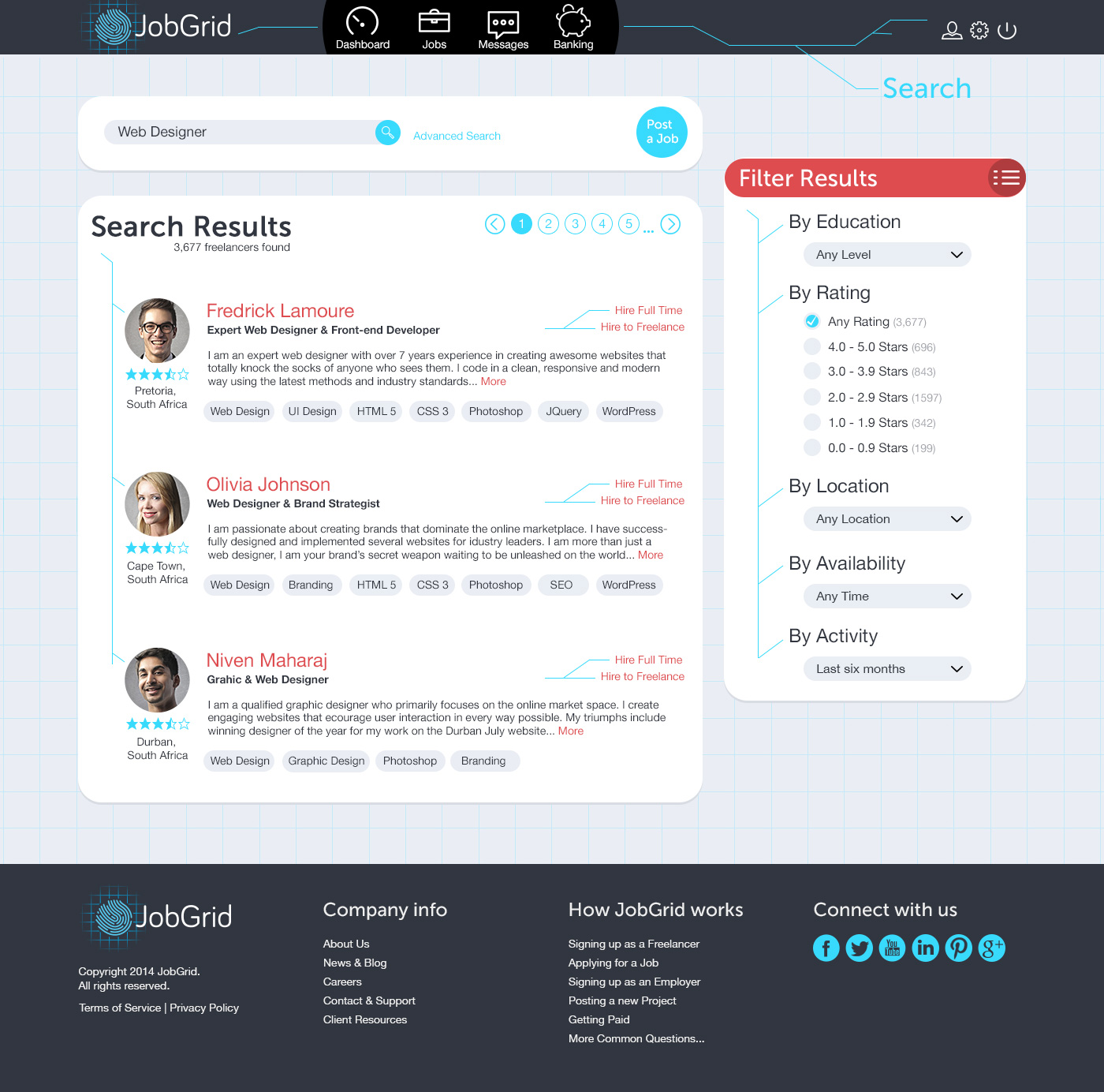JobGrid-Employer-Search-for-Freelancers