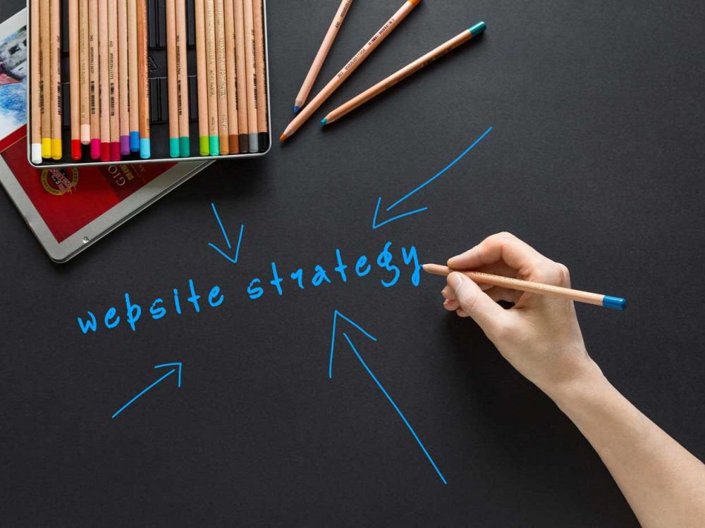 5 essential elements of a successful website strategy